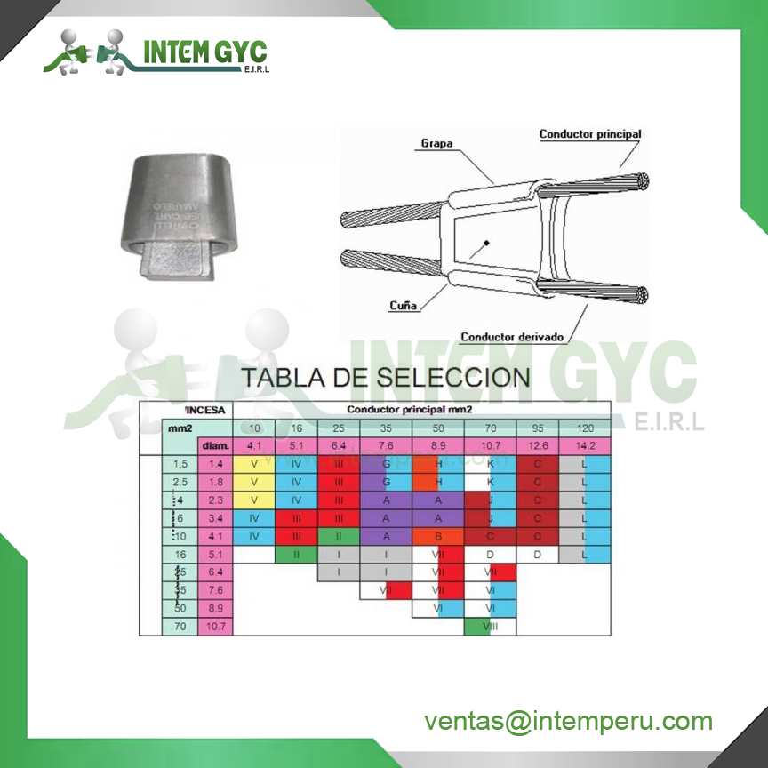 CONECTOR TIPO UÑA UDC